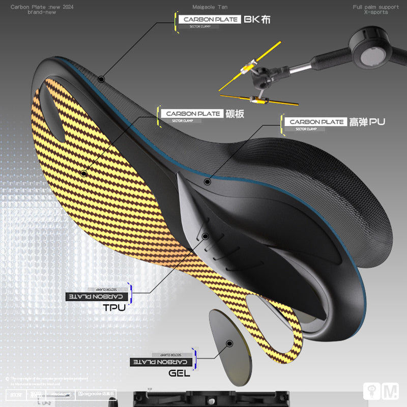 Tanx Gold High-Performance Carbon Fiber Sport Insoles - BPRunning