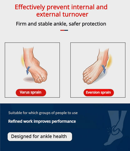1 Pair Plantar Fasciitis Compression Socks – Ultimate Relief for Foot Pain - BPRunning