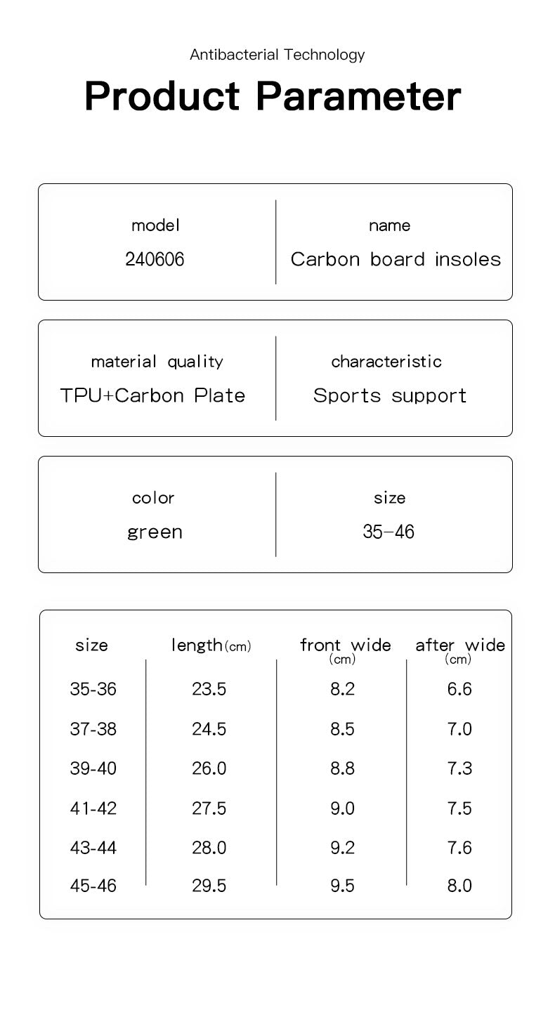 Tanx Gold High-Performance Carbon Fiber Sport Insoles - BPRunning