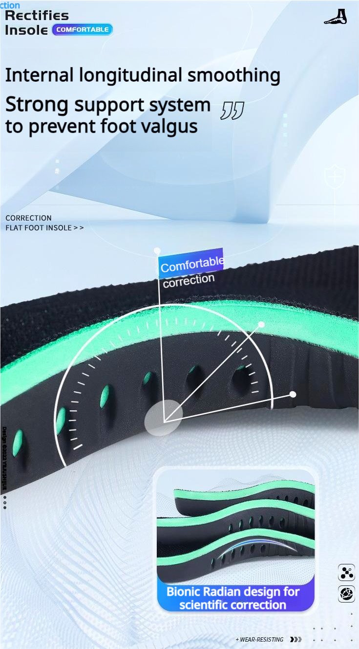 【2 Pairs】Women Advanced Orthotic Arch Support Insoles for Flat Feet & Pain Relief - BPRunning