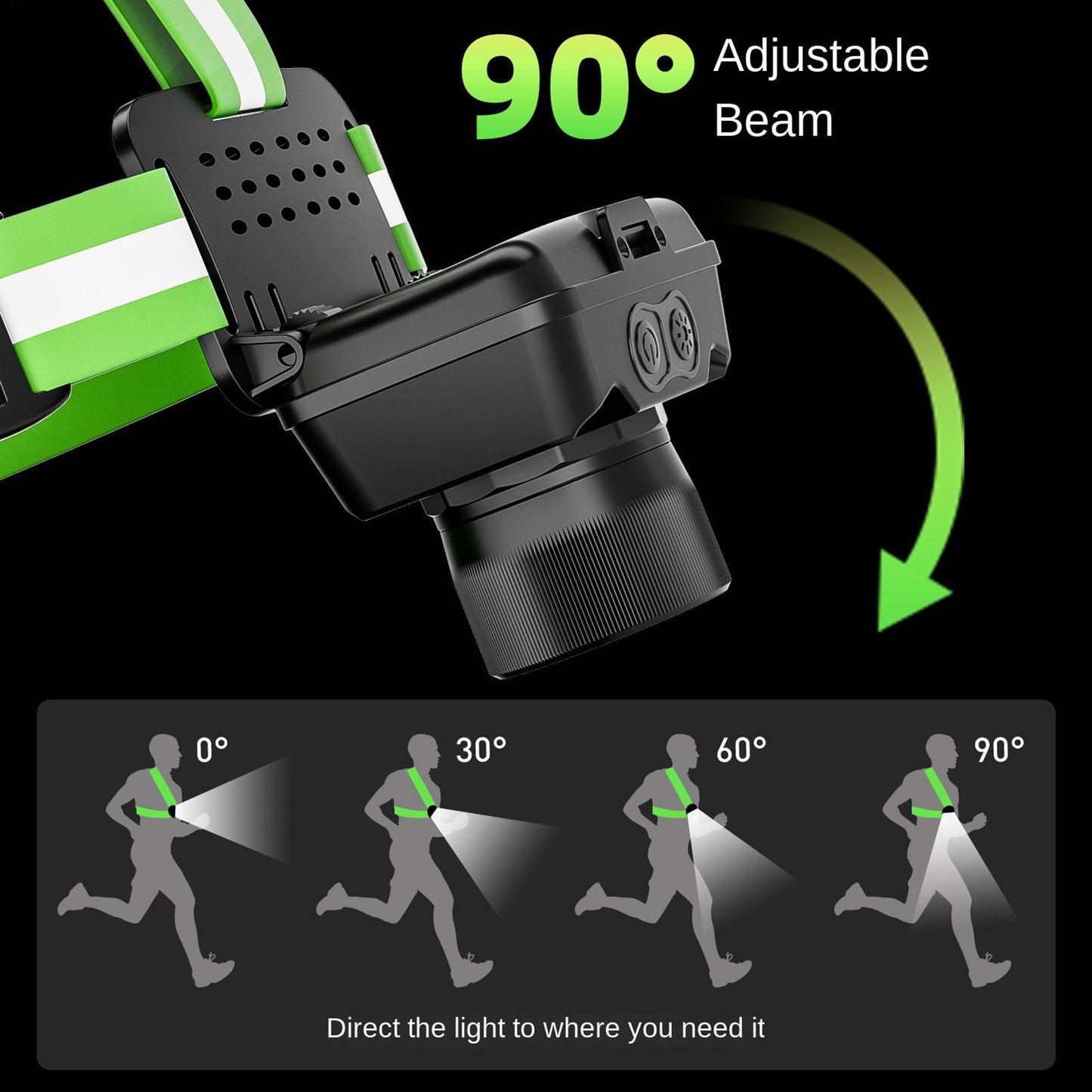 LED Chest Light for Runners | Long Battery Life