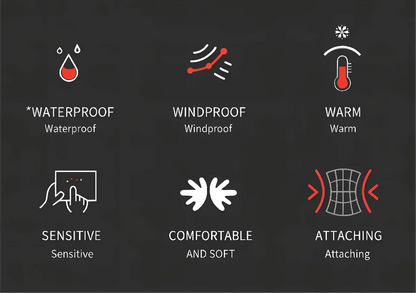 Set of icons and text describing features like waterproof, windproof, warm, sensitive, comfortable, and attaching on a dark background.