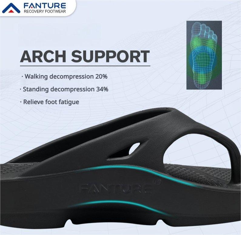 FANTURE Unisex Slide Recovery Sandals - Arch Support & Foot Pain Relief - BPRunning