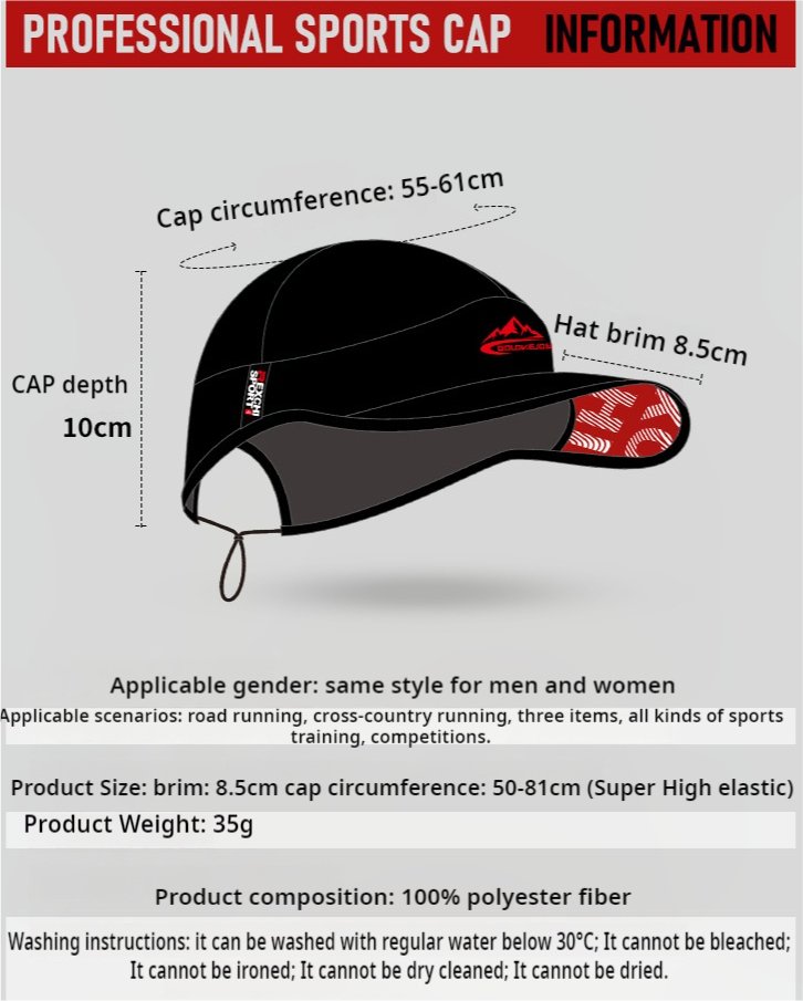 Performance Running Hat - Quick Dry Mesh Cap - BPRunning